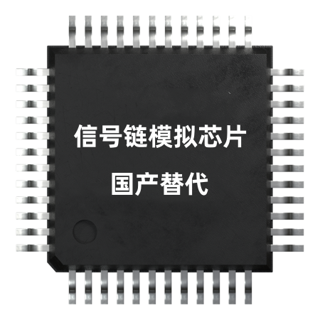 TPT3232E PIN TO PIN 国产替代 TRS3232E TI_现货